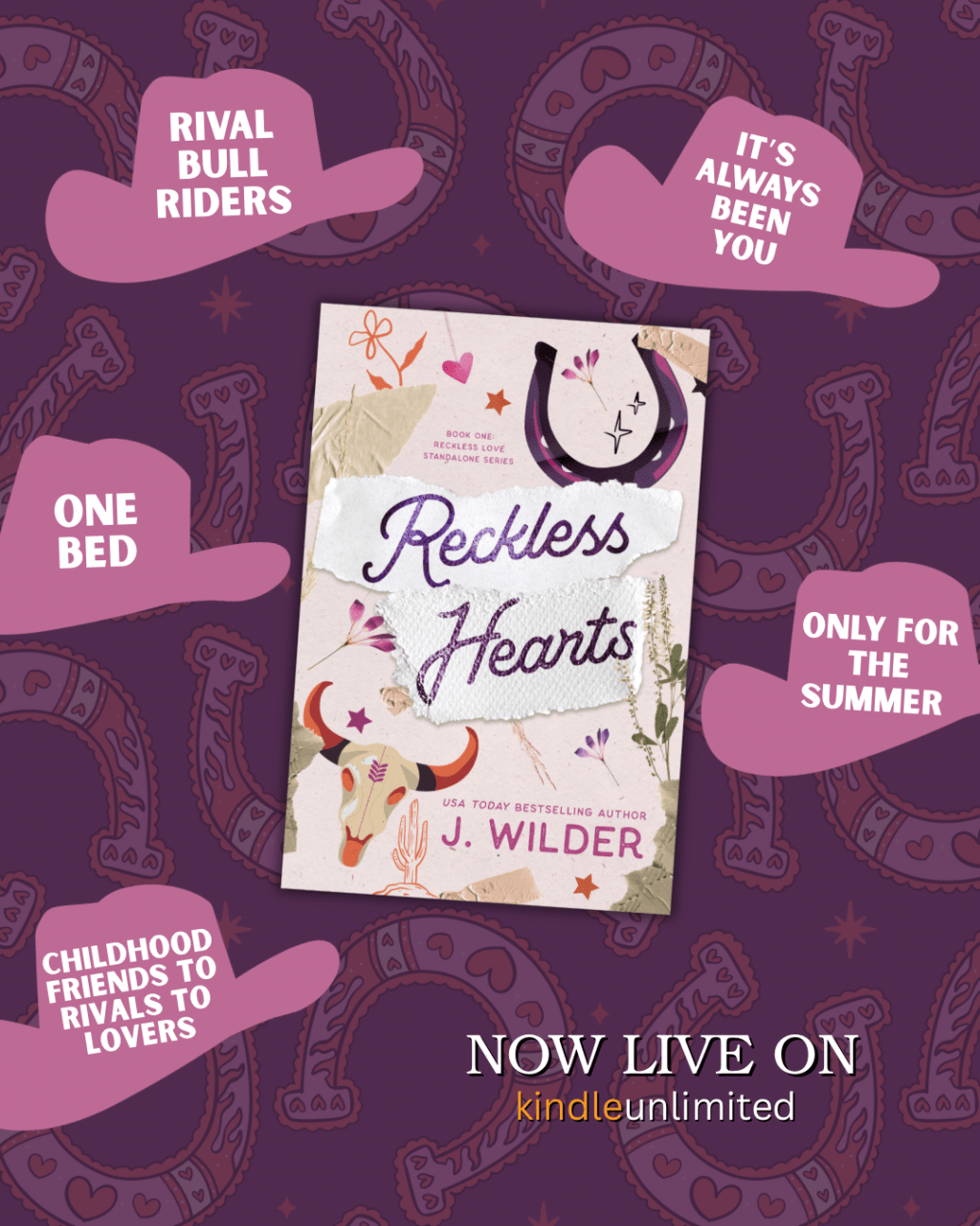 RELEASE DAY – Reckless Hearts by J&nbsp;Wilder