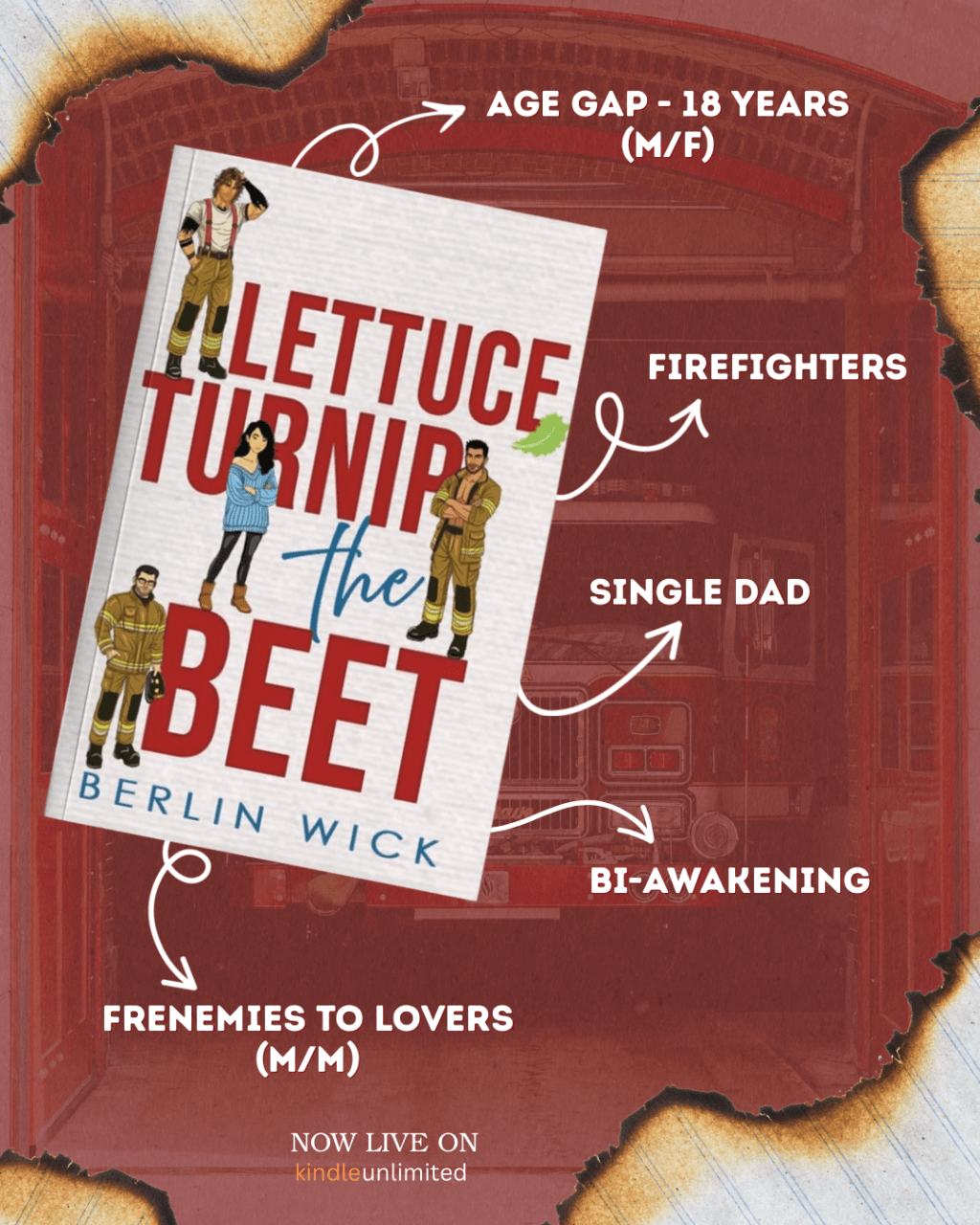 NEW RELEASE – LETTUCE TURNIP THE BEET BY BERLIN&nbsp;WICK