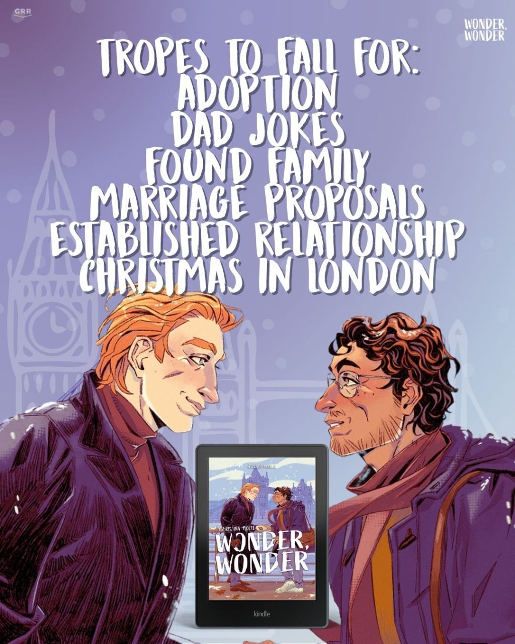 PROMO BLITZ: Wonder, Wonder by Christina&nbsp;Nolte