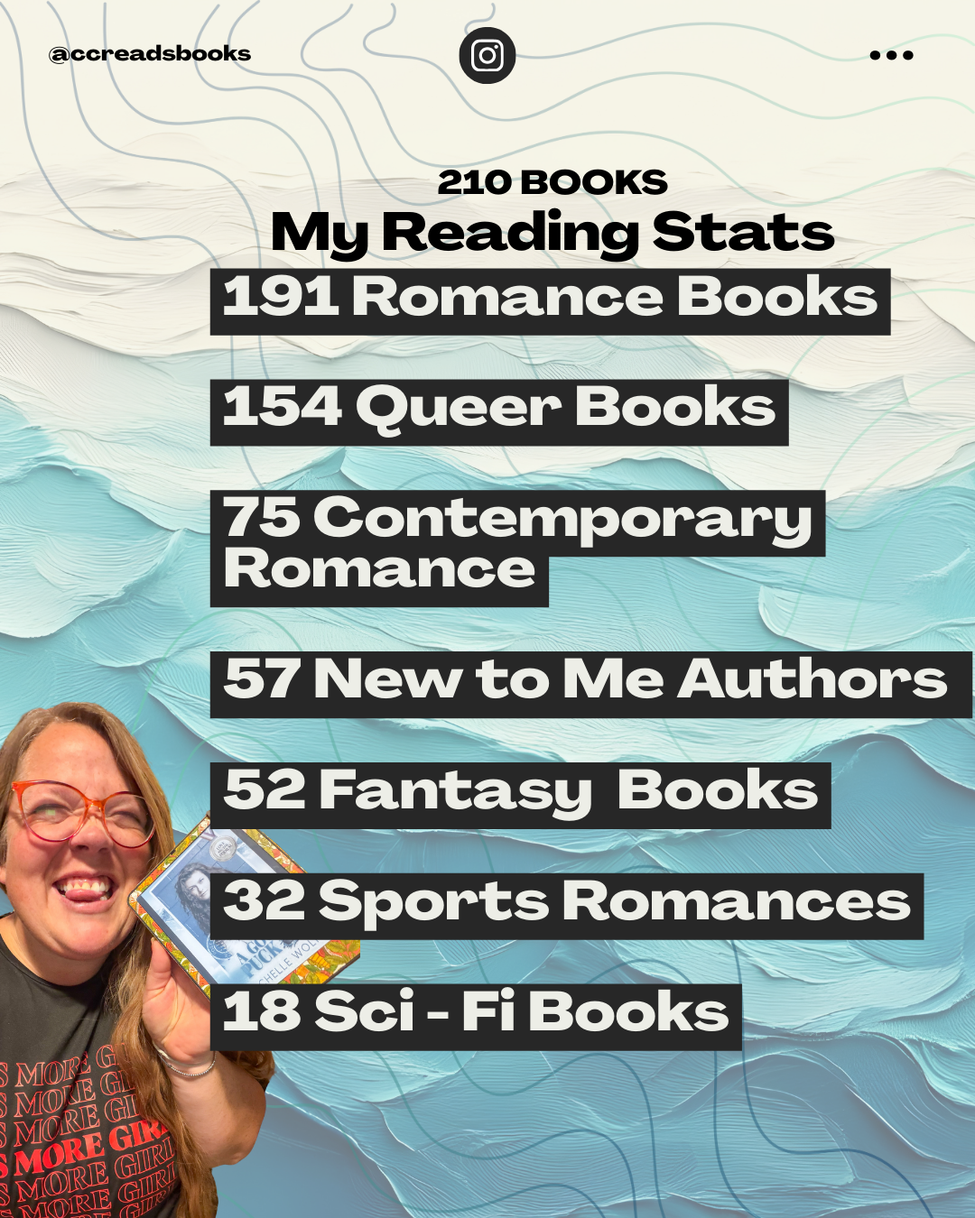 CCReadsBooks Reading & Author Service WRAPPED