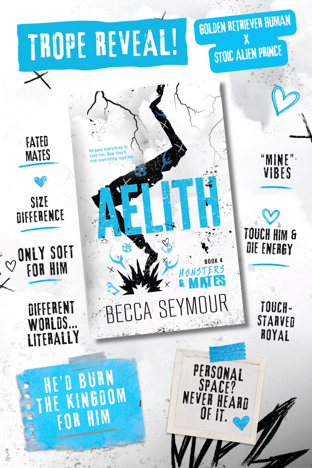PROMO BLITZ – Aelith by Becca Seymour